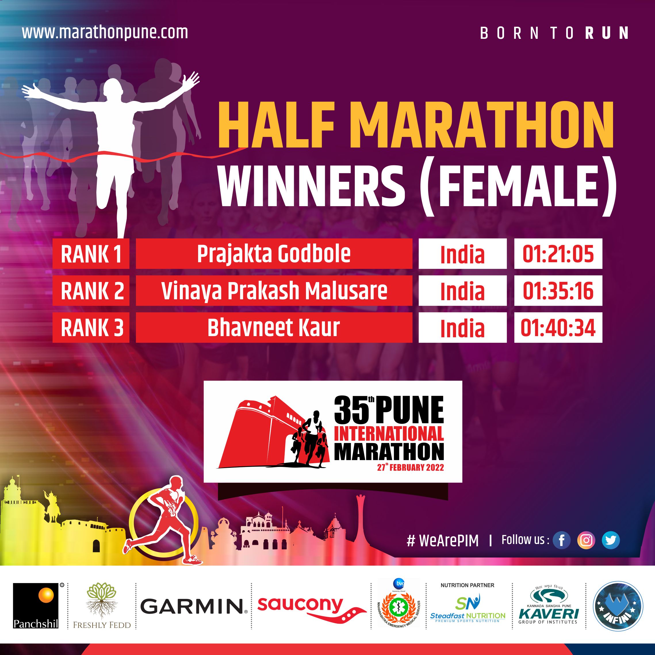 Pune International Marathon 2023 Results